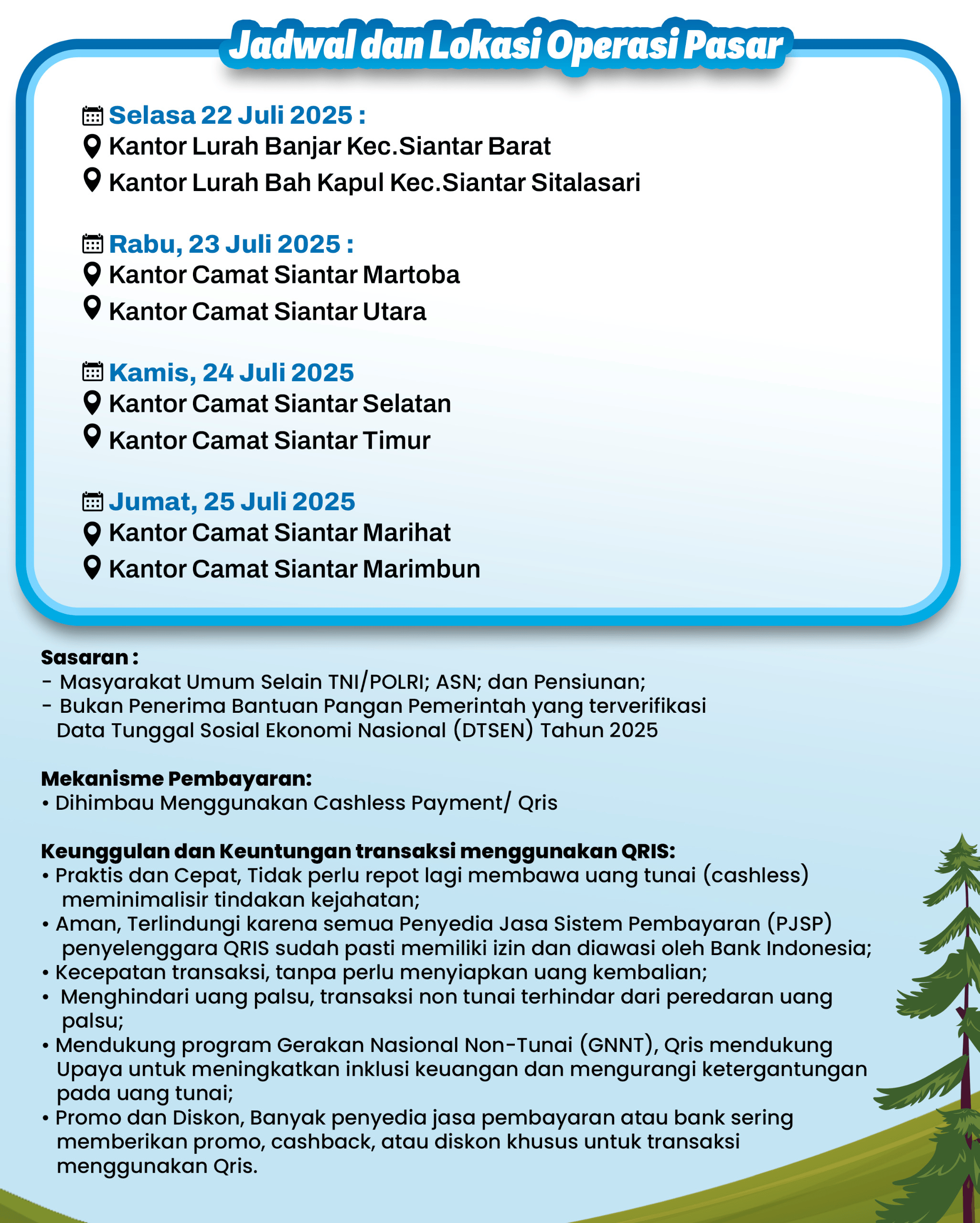Jadwal dan Lokasi Operasi Pasar